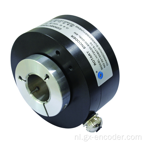 Encoder-encoder met hoge resolutie